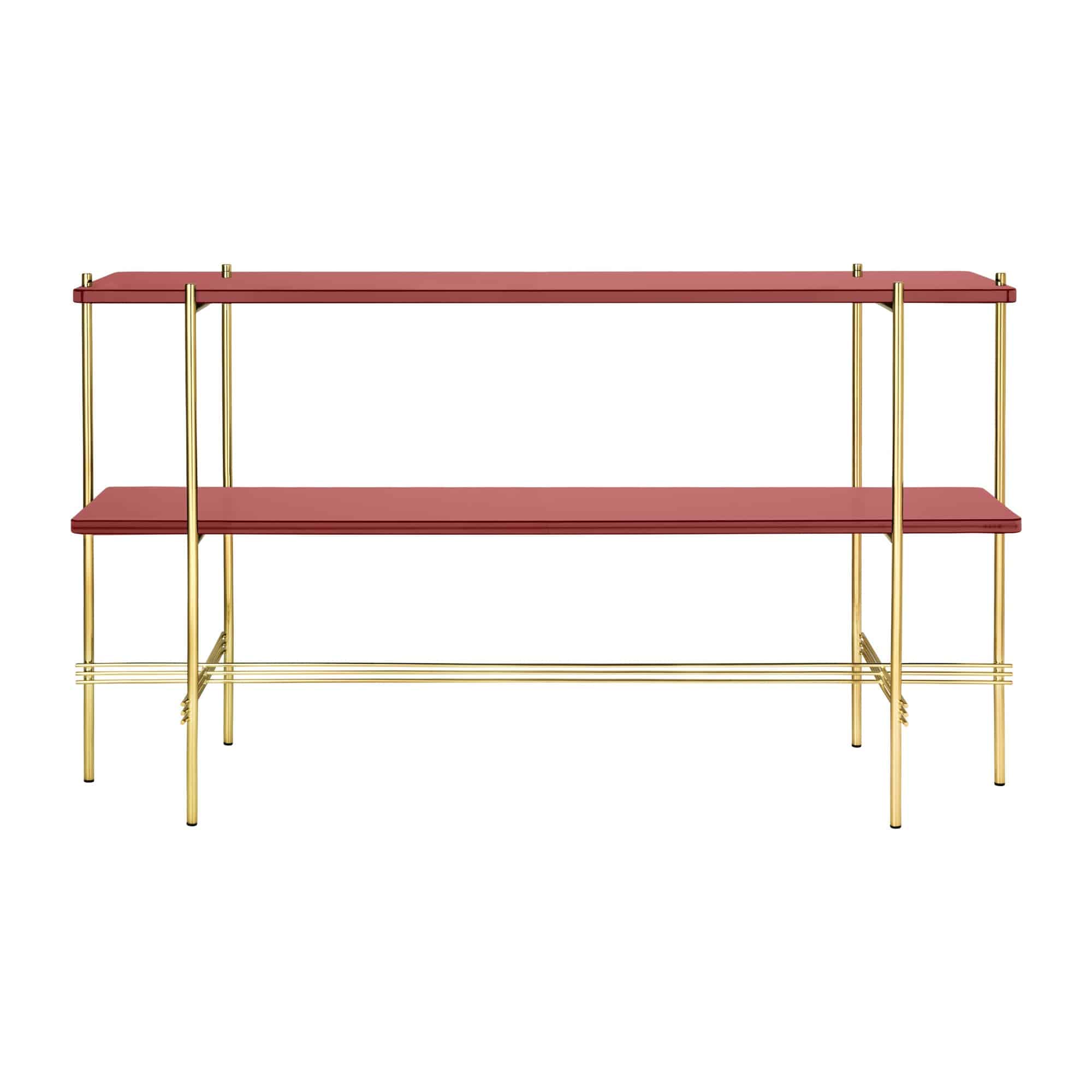 TS Console – Skandium